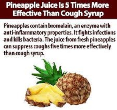 Discussion on this topic: Is Pineapple Good For Kidney Stones, is-pineapple-good-for-kidney-stones/ Forum on this topic: Is Pineapple Good For Kidney Stones, is-pineapple-good-for-kidney-stones/