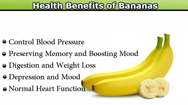 Can i have banana. Banana benefits. Health benefits of Banana. Banana Vitamins. План банан.