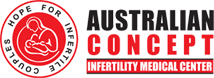 Australian Concept Infertility Medical Centre